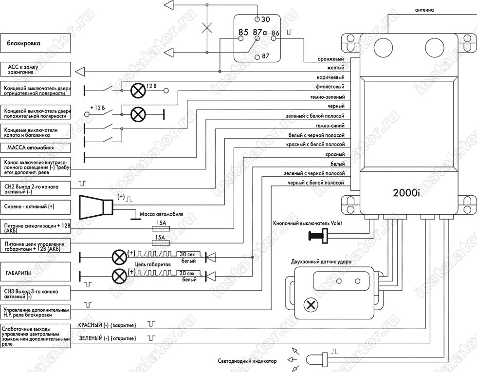 Подключение сигнализации challenger Схема подключения сигнализации Challenger 2000i