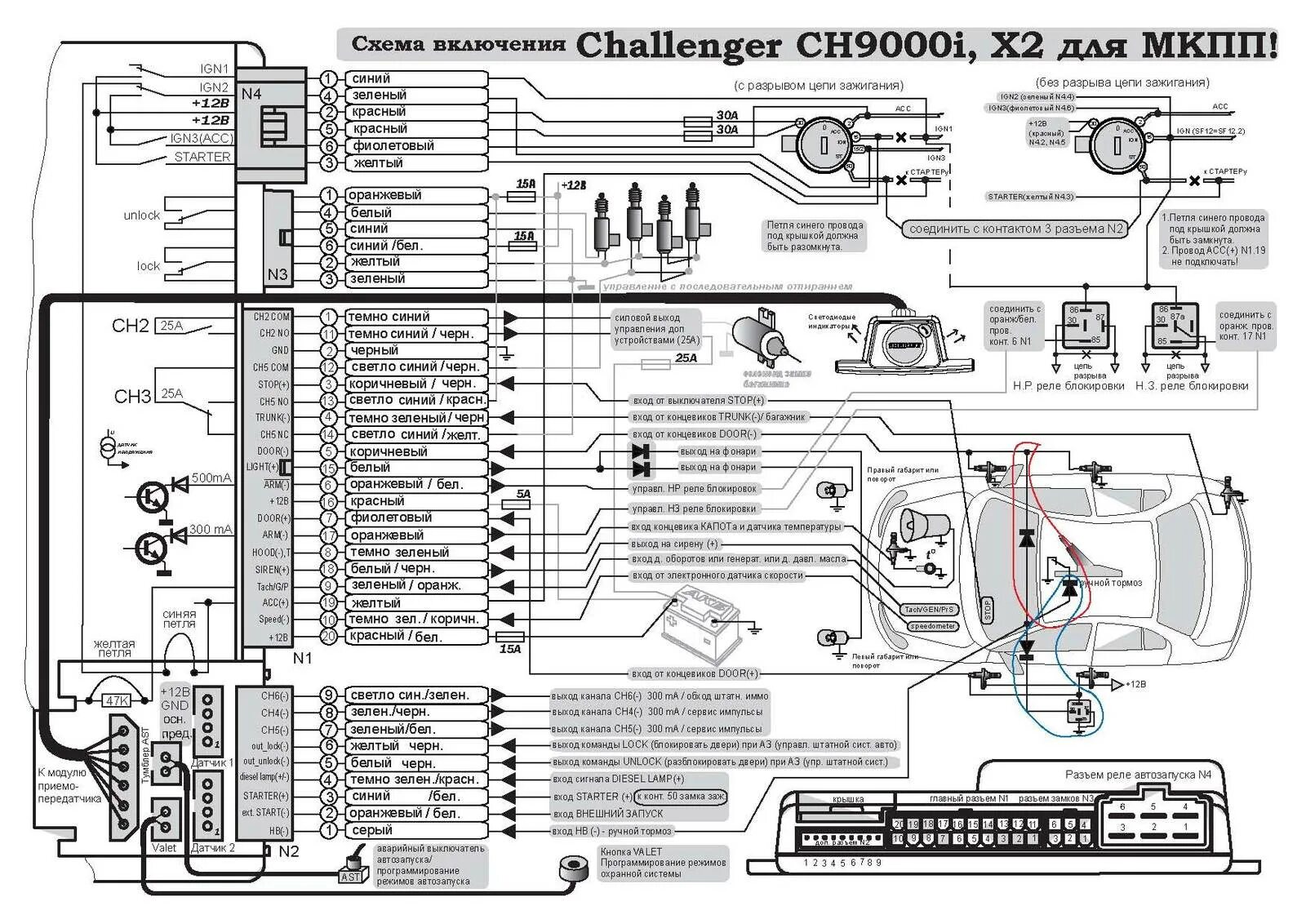 Подключение сигнализации challenger Форумы Hondamotor.ru - Новая Галерея