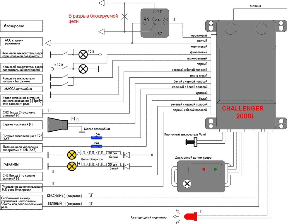 Подключение сигнализации challenger Схема сигнализации sheriff: Схема подключения автосигнализации шериф - Автосигна