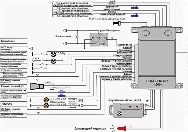 Подключение сигнализации challenger Челленджер инструкция