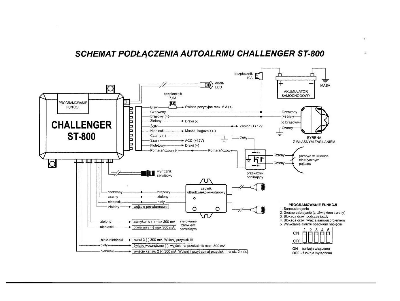 Подключение сигнализации challenger Autoalarm challenger toyota