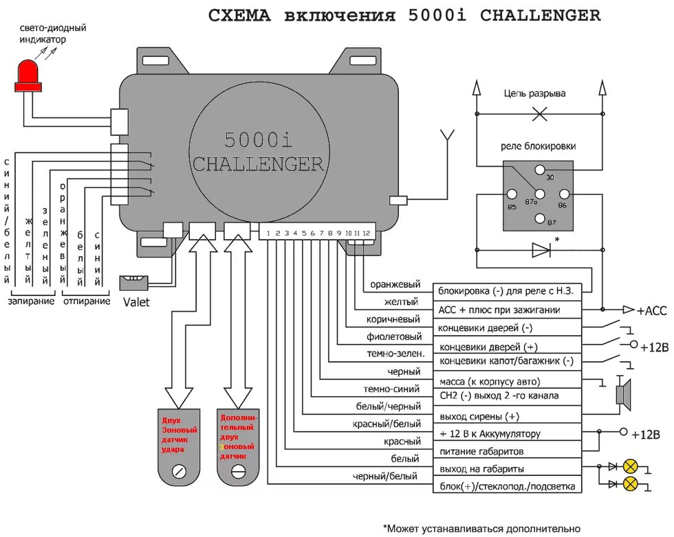 Подключение сигнализации challenger Как включить подсветку на сигнализации шериф - фото - АвтоМастер Инфо