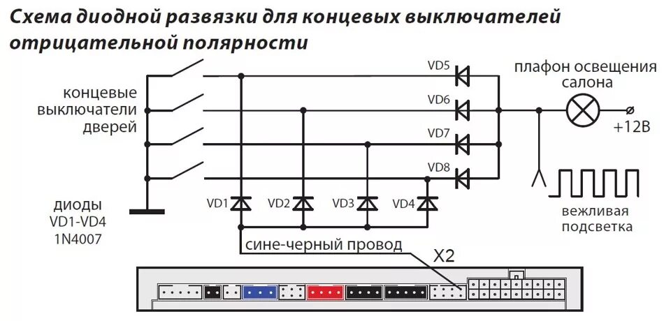 Подключение сигнализации через диоды Установка сигнализации - Nissan Almera II (N16), 1,5 л, 2006 года электроника DR