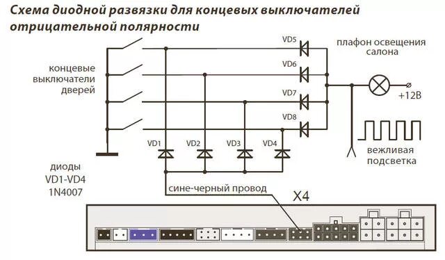 Подключение сигнализации через диоды Глюки сигнализации и их исправление (диодная развязка) - DRIVE2