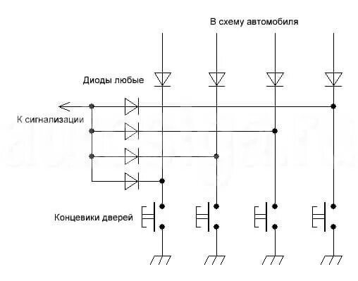 Подключение сигнализации через диоды Точки подключения сигнализации geely mk cross - КарЛайн.ру