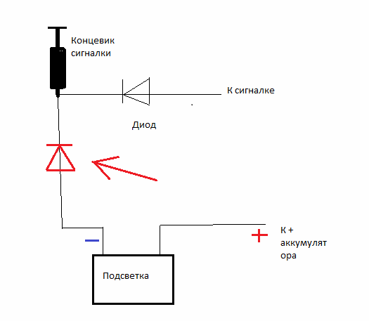 Подключение сигнализации через диоды Помогите со схемой - Самара: Электрика и Оптика - Lada-forum.ru