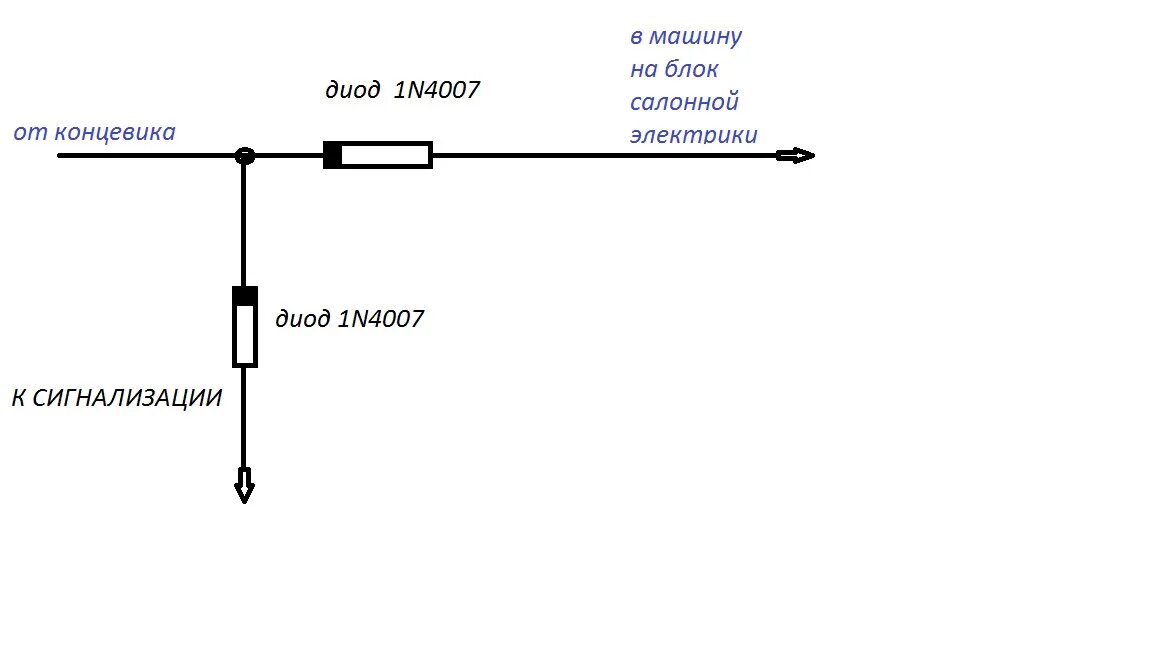 Подключение сигнализации через диоды Доработки.часть вторая.центральный замок, сигнализация с автозапуском и как я об