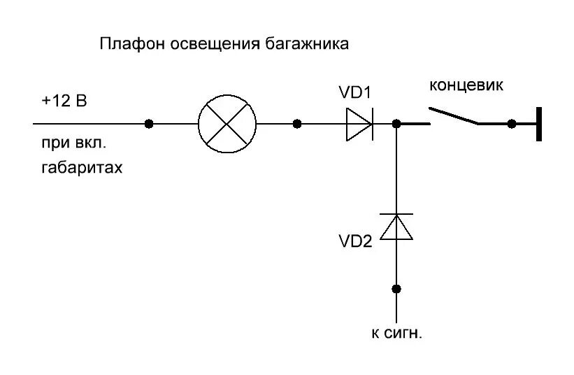 Подключение сигнализации через диоды Подсветка зоны выхода на дверях. - Mitsubishi Airtrek, 2 л, 2001 года своими рук