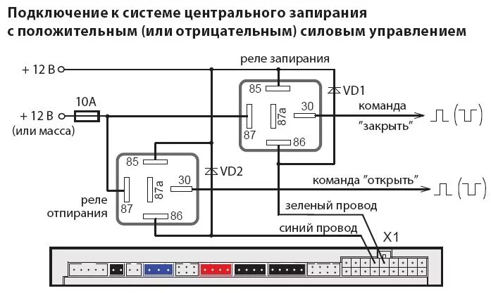 Подключение сигнализации через реле Установка сигнализации своими руками - Сообщество "Nissan Primera P12" на DRIVE2