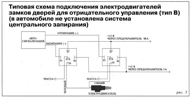 Подключение сигнализации через реле Дистанционный ЦЗ вместо сигналки - Toyota Carina E, 1,8 л, 1995 года электроника