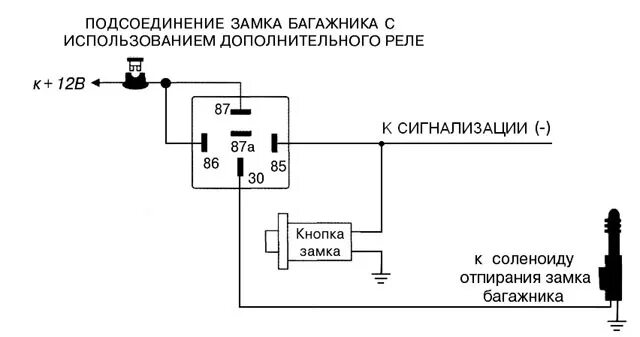 Подключение сигнализации через реле Дистанционное открывание багажника - Chery Amulet, 1,6 л, 2007 года аксессуары D