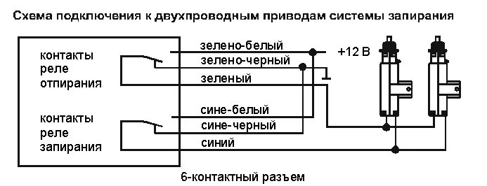 Подключение сигнализации через центральный замок StarLine 240 - инструкция по установке и эксплуатации