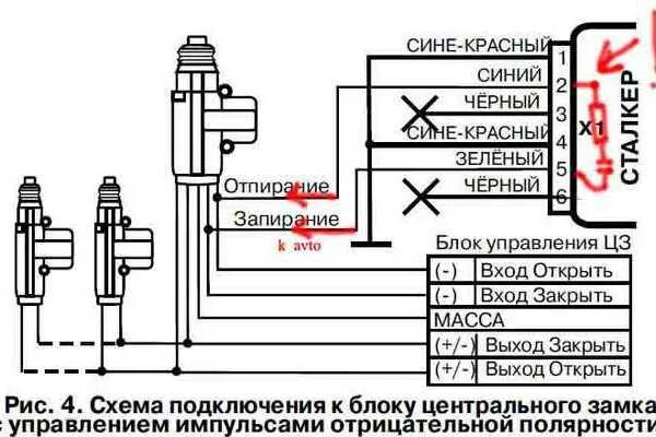 Подключение сигнализации через центральный замок Штатное потребление тока на автомобиле (с. 8) - Ford Focus 2