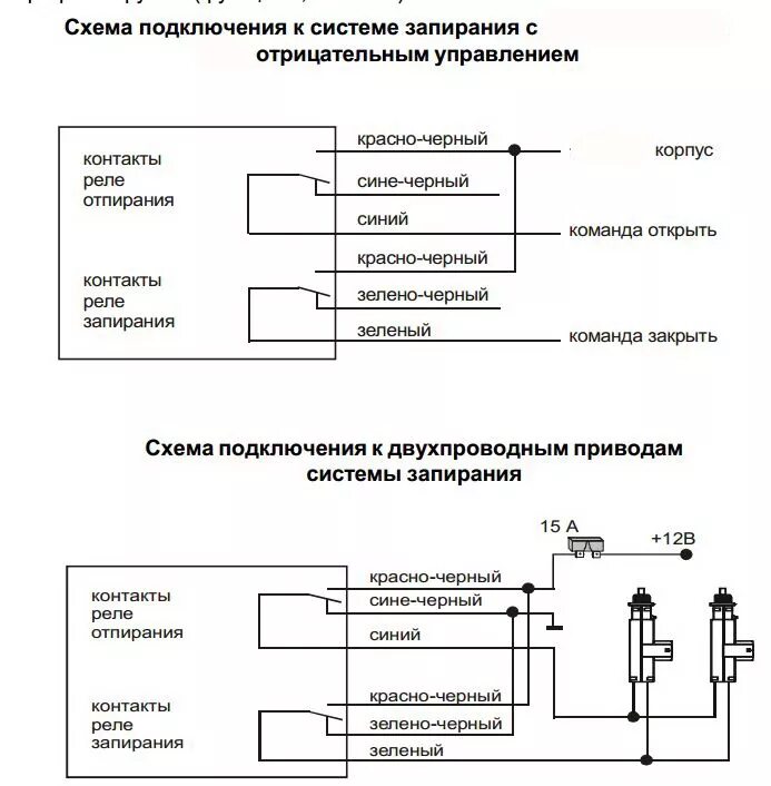 Подключение сигнализации через центральный замок Клуб автолюбителей Рено Логан * Просмотр темы - Самостоятельная установка сигнал