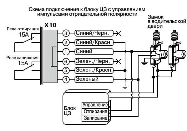 Подключение сигнализации через центральный замок Большой) отчет по установке сигналки - Toyota Hilux Surf (2G), 2,4 л, 1992 года 