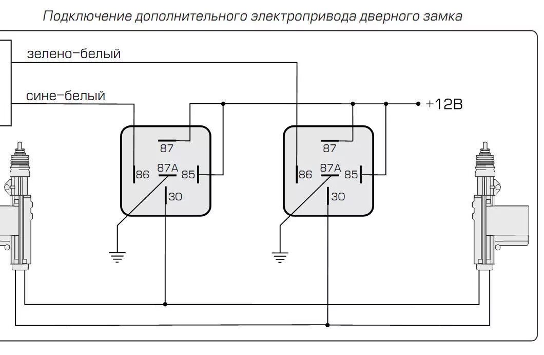 Подключение сигнализации через центральный замок Сonvoy xs 3 Ц/З установил - Сообщество "Автоэлектрика" на DRIVE2