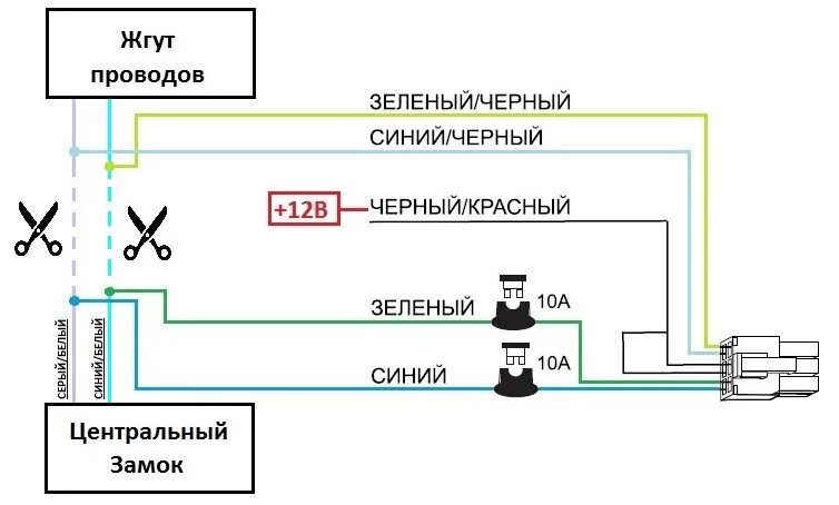 Подключение сигнализации через центральный замок Правильное подключение к ЦЗ сигнализации в Chery Tiggo T11 FL - Chery Tiggo, 1,8