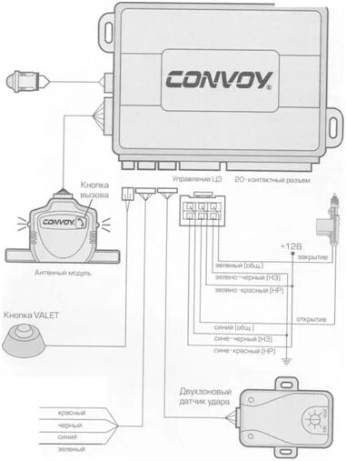 Подключение сигнализации convoy Автосигнализация dagger gs100 схема - фото