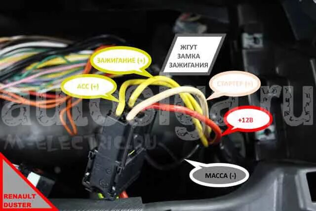 Подключение сигнализации дастер Renault Duster - Фото точек подключения автосигнализации