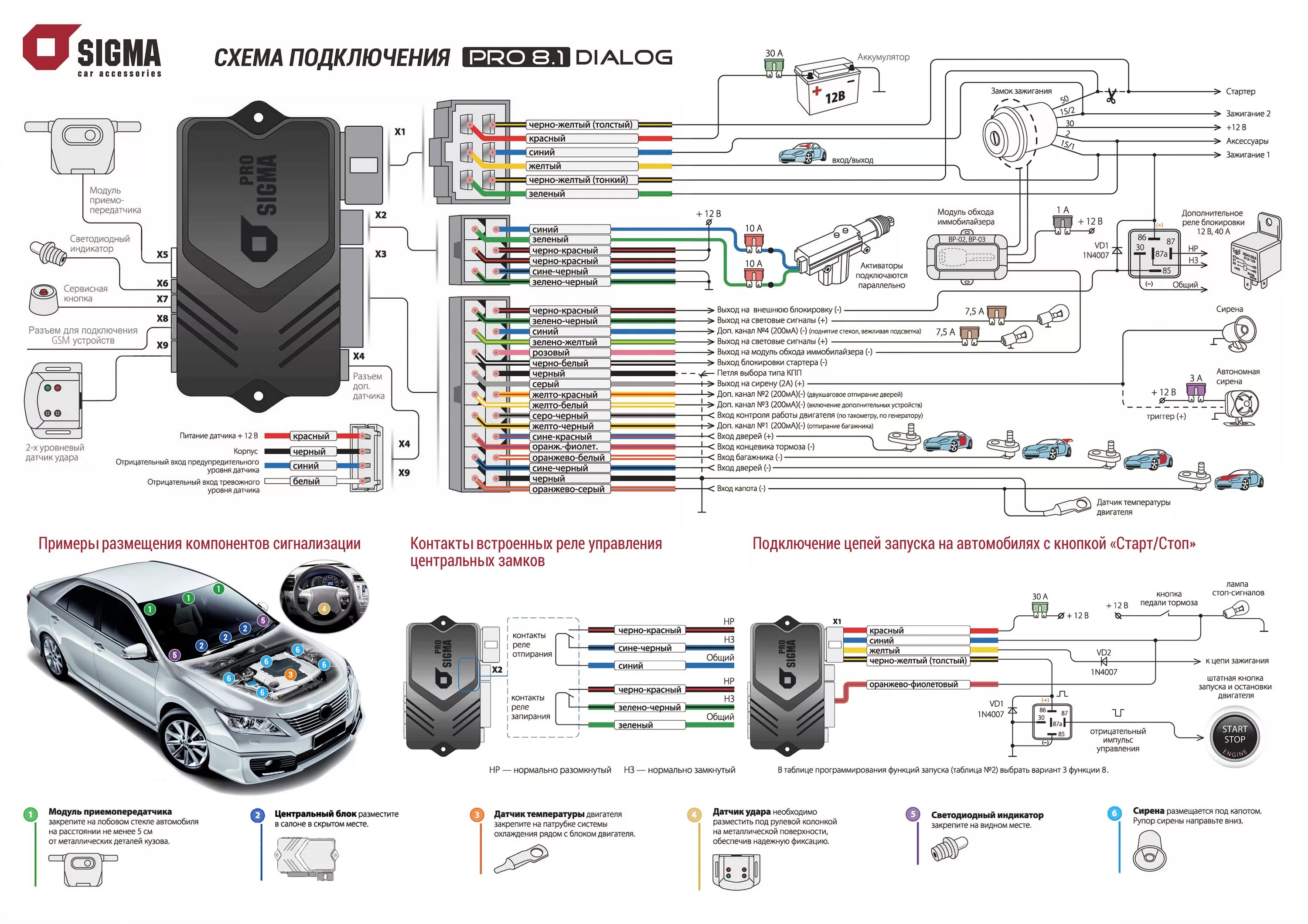 Подключение сигнализации для машины в спб Картинки СХЕМА ПОДКЛЮЧИТЬ СИГНАЛИЗАЦИЮ