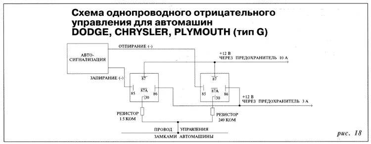 Подключение сигнализации додж караван СИСТЕМЫ ДИСТАНЦИОННОГО УПРАВЛЕНИЯ ЗАПИРАНИЕМ/ОТПИРАНИЕМ ЗАМКОВ ДВЕРЕЙ