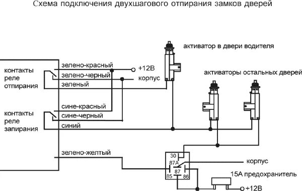 Подключение сигнализации дверей SPAL AS80US - инструкция по эксплуатации и установке