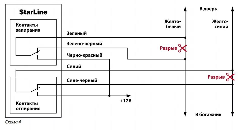 Подключение сигнализации дверей Установка сигнализации на калину (норма и люкс) KGB-FX5 своими руками. Подробная