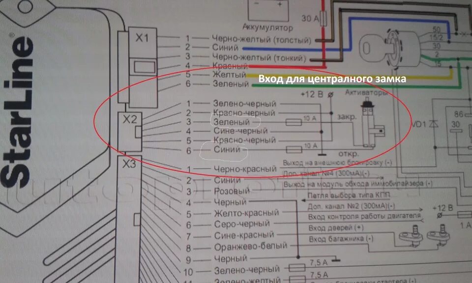 Подключение сигнализации е36 ЦЗ от водительской двери бмв е36 - BMW 3 series (E36), 1,6 л, 1991 года электрон