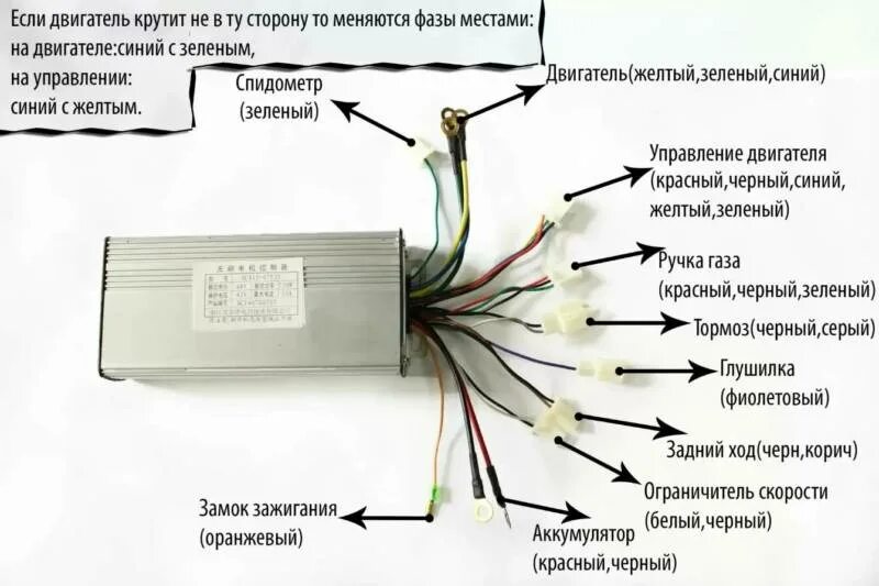 Подключение сигнализации электровелосипеда Электровелосипед своими руками - схемы для изготовления простого самодельного мо