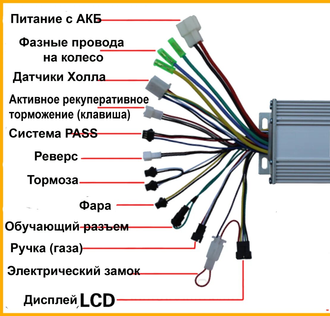 Подключение сигнализации электровелосипеда Синусный контроллер XZ-200063, 36v-48v-60v-64v вольт, наминал 2000 ватт, мах 45