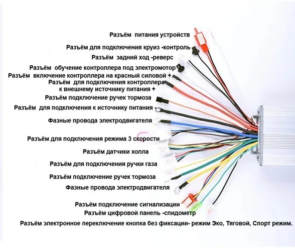 Подключение сигнализации электровелосипеда Подключение контроллера управления к электровелосипеду.