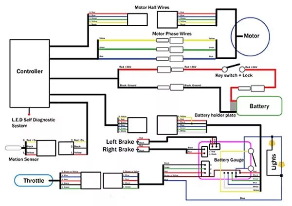 Подключение сигнализации электровелосипеда Strumento Viola Renderlo pesante centralina bicicletta elettrica schema succulen