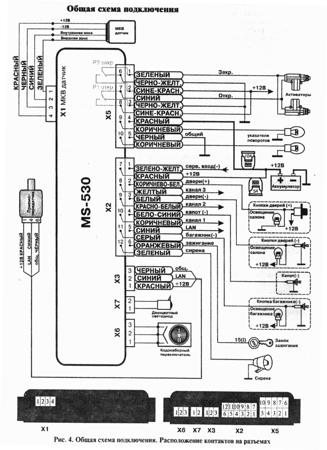 Подключение сигнализации excellent Обзоры автосигнализации MS 530 (два брелка) - интернет-магазин AutoPulse.Ru