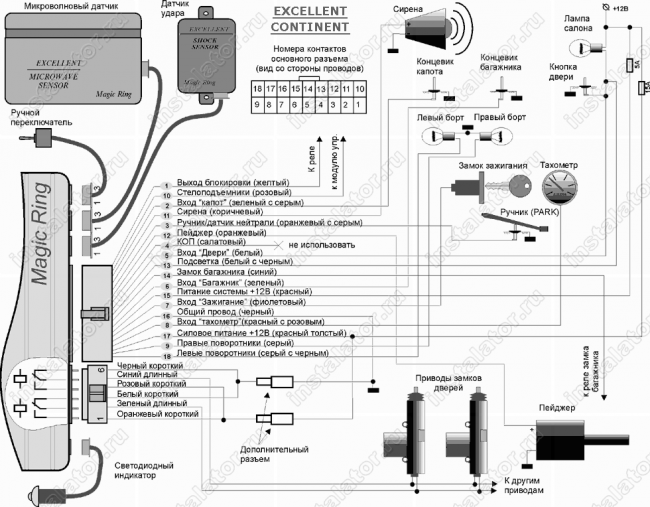 Подключение сигнализации excellent Схема подключения сигнализации Excellent Continent