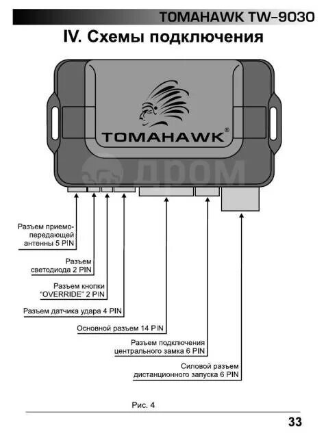 Подключение сигнализации ежик Блок Tomahawk TW-9030 Оригинал Б/У (Томагавк), в наличии. Цена: 1 500 ₽ в Красно