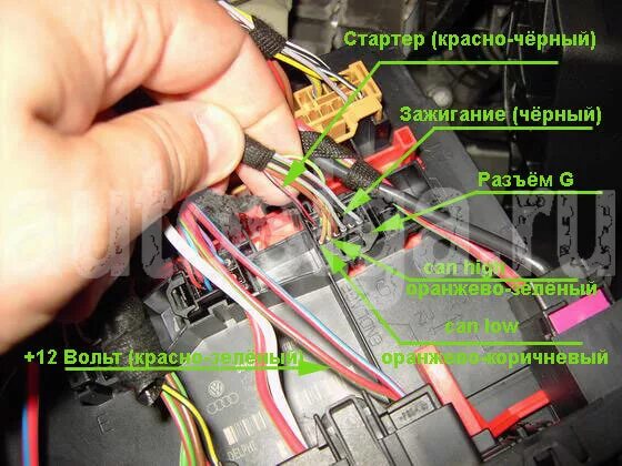 Подключение сигнализации фабия Подключение автозапуска - Сообщество "Skoda Octavia Club" на DRIVE2