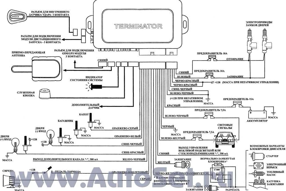 Подключение сигнализации фантом Сигнализация фантом не открывает двери фото АвтоБаза.ру