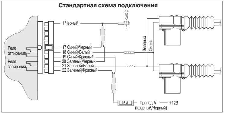 Подключение сигнализации fortress FORTRESS TYPE 3 - руководство по установке