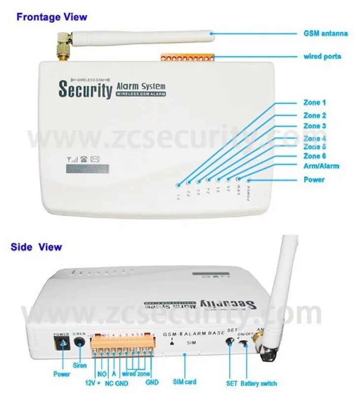 Подключение сигнализации gsm GSM сигнализации - Страница 8 - Охранная сигнализация - Форум по радиоэлектроник