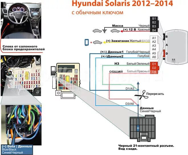 Подключение сигнализации hyundai Карты установок автосигнализаций на Hyundai Solaris