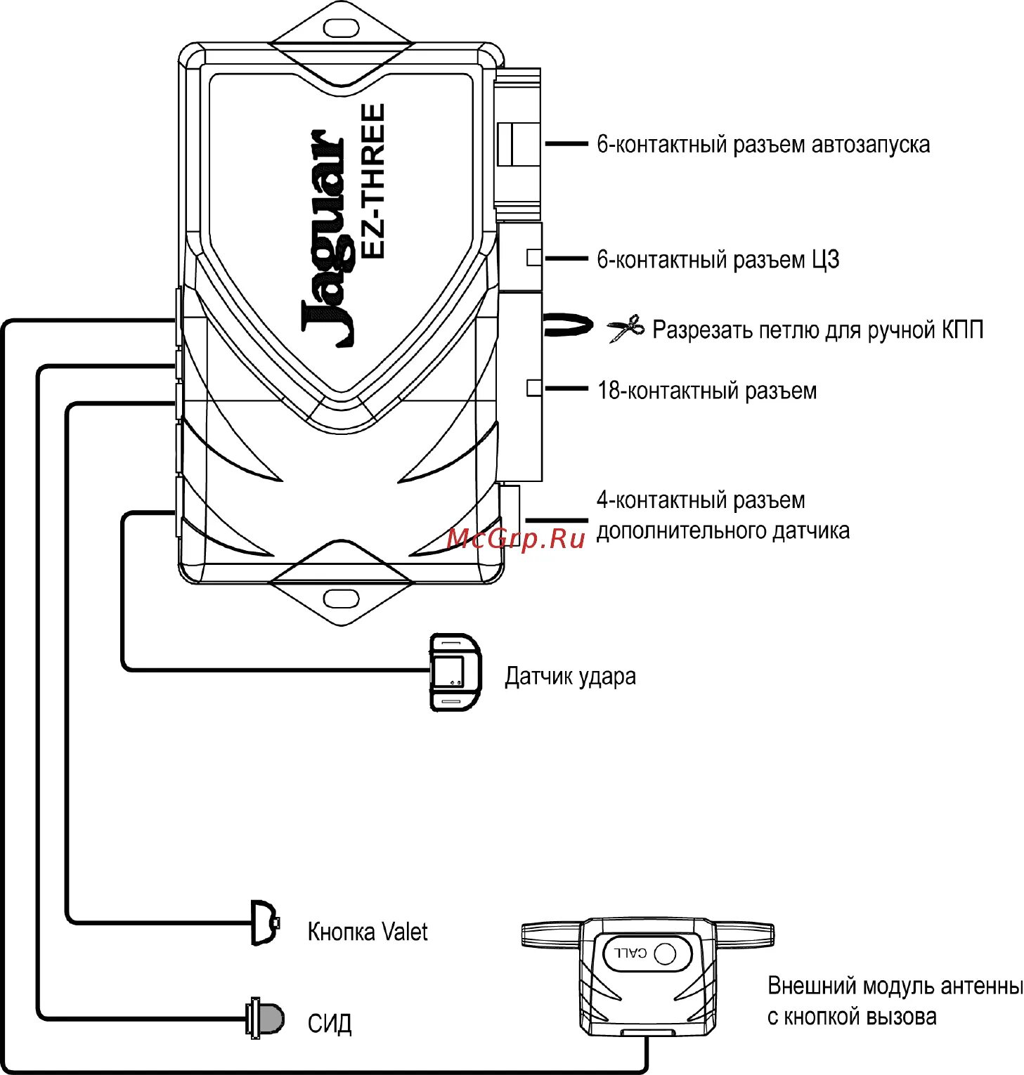 Подключение сигнализации jaguar Jaguar EZ-three Инструкция по установке онлайн 21/23 200725