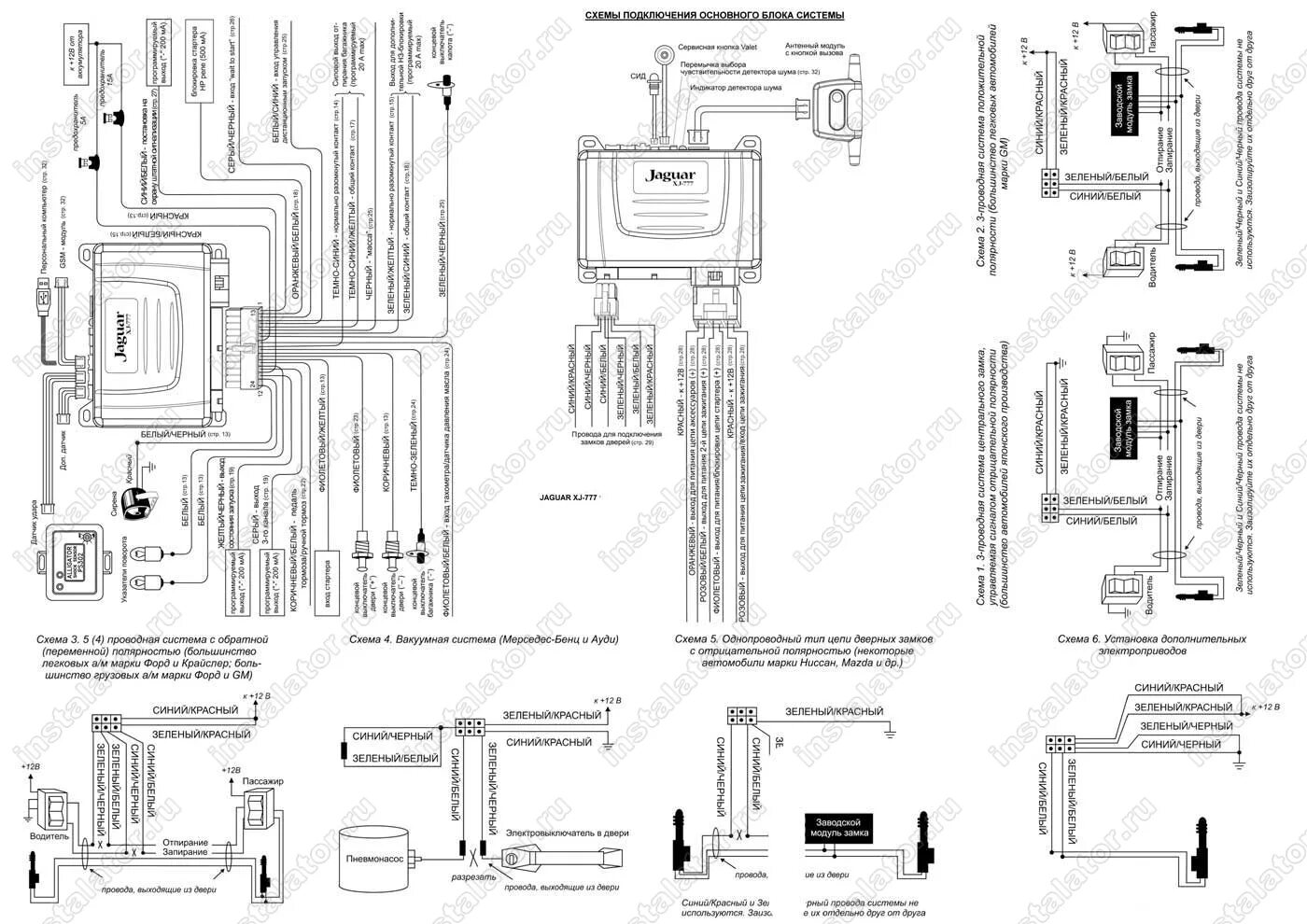 Подключение сигнализации jaguar Схема подключения сигнализации Jaguar XJ-777