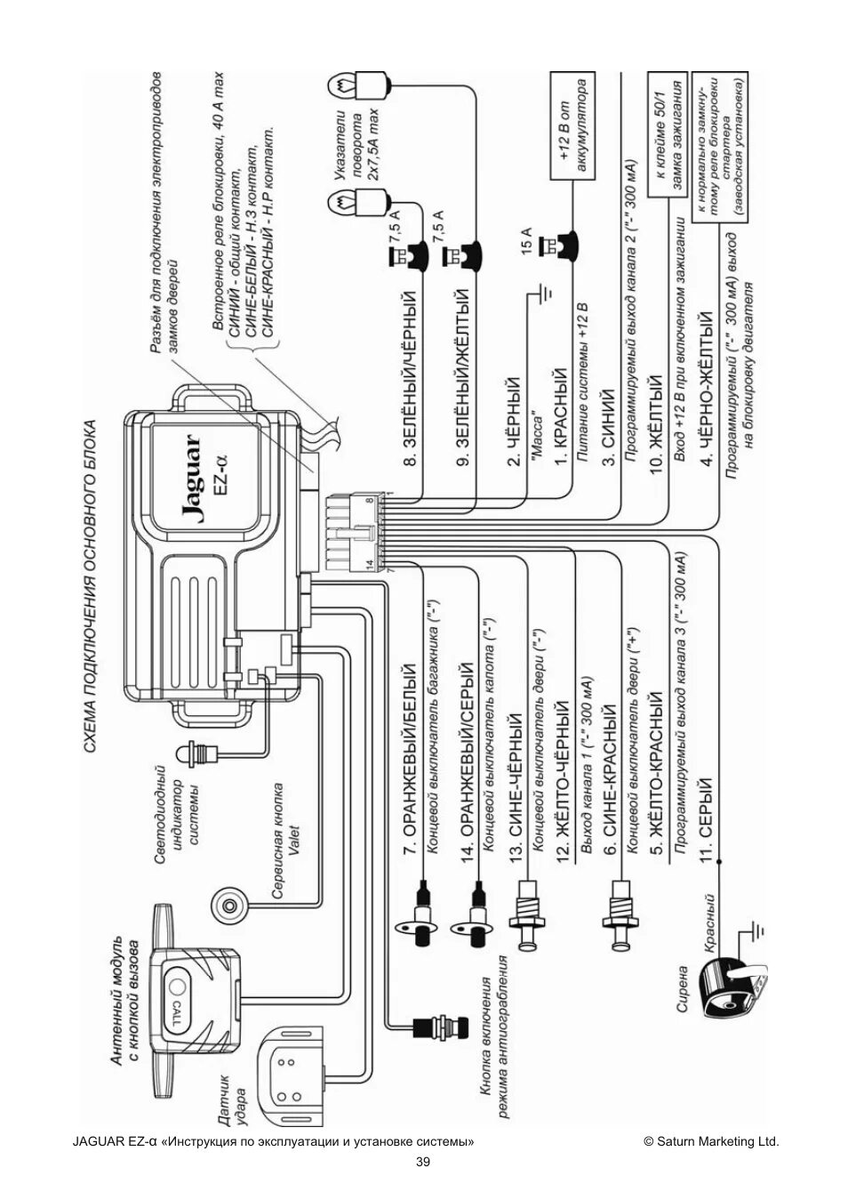 Подключение сигнализации jaguar Инструкция по эксплуатации Jaguar EZ-alpha Страница 39 / 39
