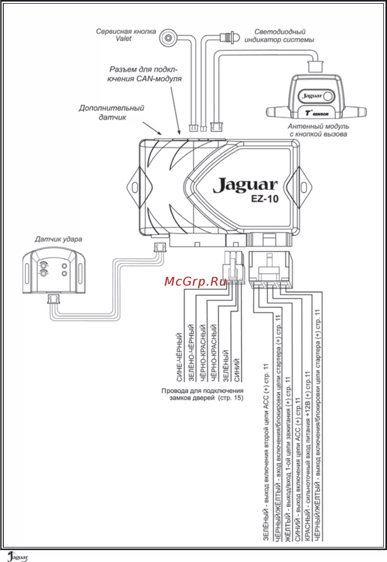 Подключение сигнализации jaguar Jaguar EZ-10 19/20 Рный