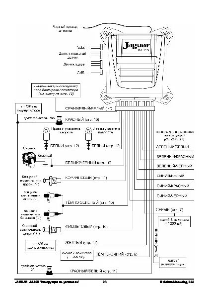 Подключение сигнализации jaguar Инструкция автосигнализации Jaguar JM-370_JM-390 - Инструкции по эксплуатации бы