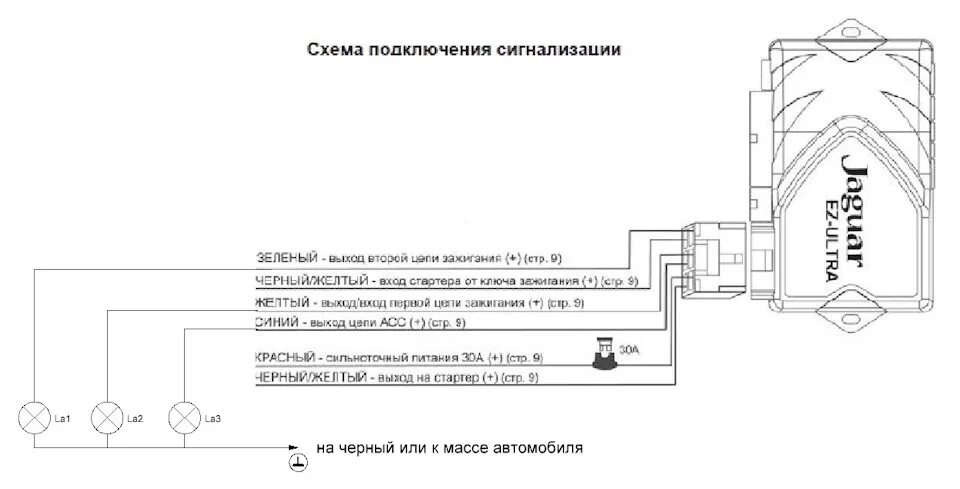 Подключение сигнализации jaguar Дистанционный незапуск с брелка jaguar ez ultra - Toyota Cami, 1,3 л, 2001 года 