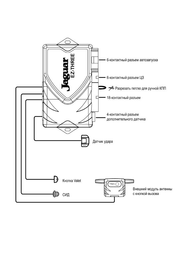 Подключение сигнализации jaguar Страница 21/23 - Руководство пользователя: Автосигнализация JAGUAR EZ-THREE
