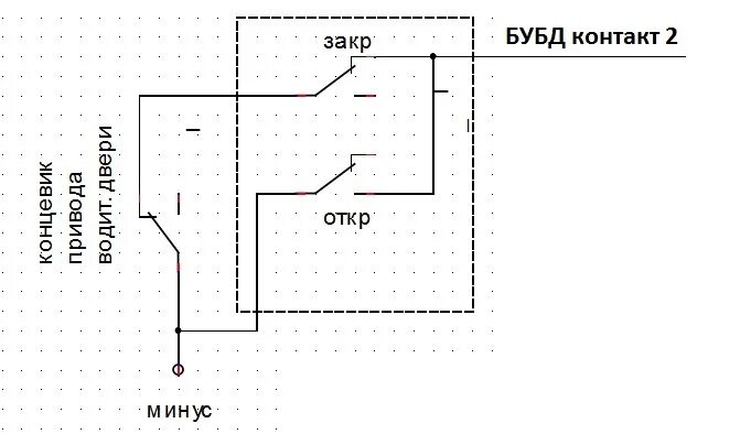 Подключение сигнализации к бубд Сигнализация часть 2 - схемы подключения - Lada Гранта, 1,6 л, 2013 года электро