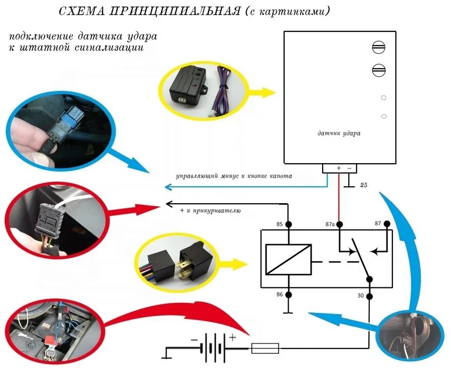 Подключение сигнализации к клаксону Установка датчика удара на штатную сигнализацию LADA Vesta. - Lada Vesta, 1,6 л,