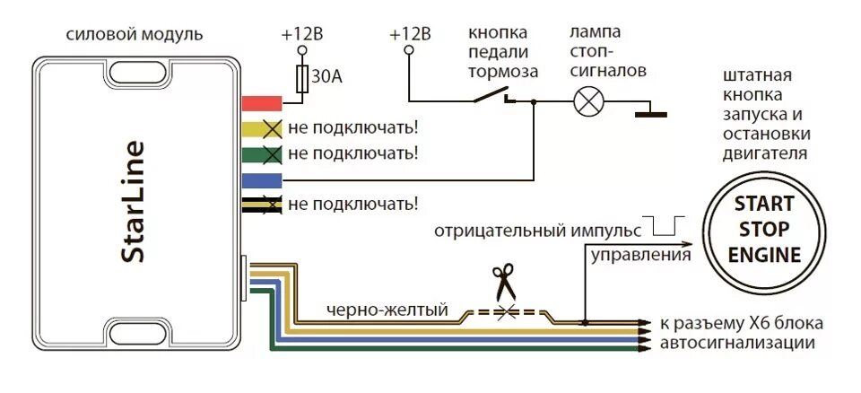 Подключение сигнализации к модулю зажигания Обновление ПО сигналки и кое какие мысли вдогонку - KIA Ceed (2G), 1,6 л, 2014 г